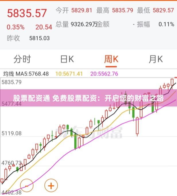 股票配资通 免费股票配资：开启您的财富之路