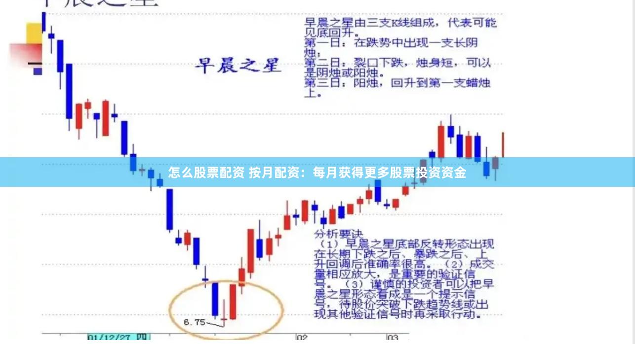 怎么股票配资 按月配资：每月获得更多股票投资资金